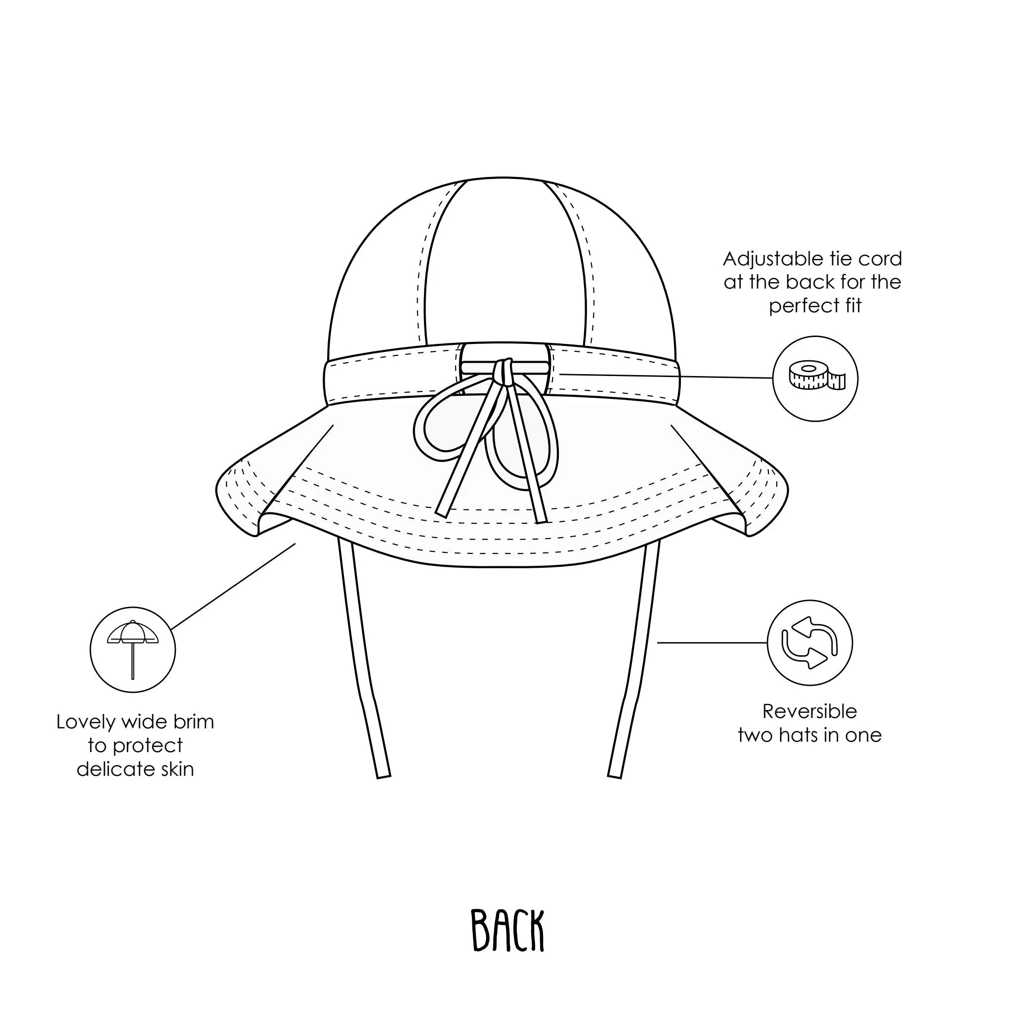Full Bloom Wide Brim Reversible Sunhat
