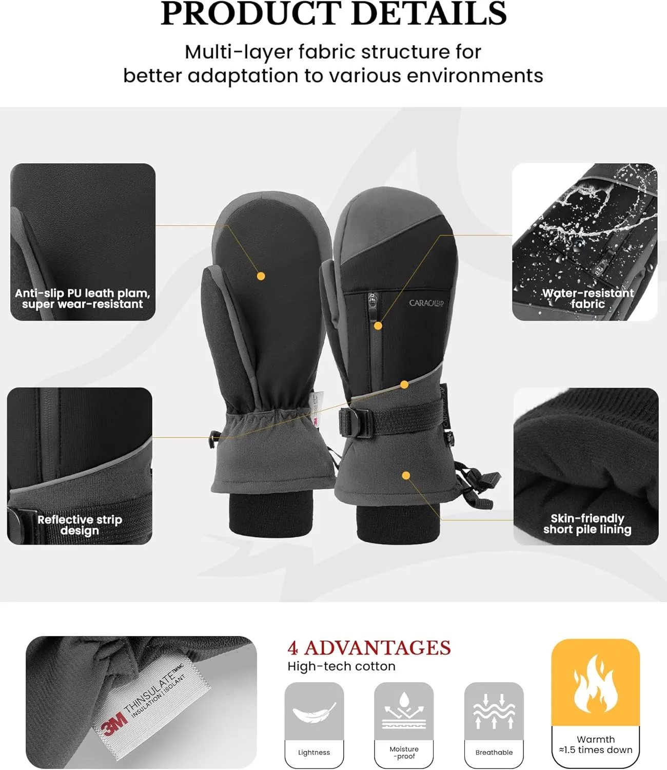 Winter Ski Mittens for Men Women Cold Weather- Warm Snow Mitts Gloves Waterproof & Windproof for Snowboard Snow Sports